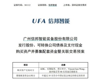 301112，擬重大資產(chǎn)重組，明日復(fù)牌
