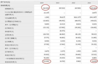 中國乳業(yè)一哥，業(yè)績大跌40%，董事長還是日入5萬