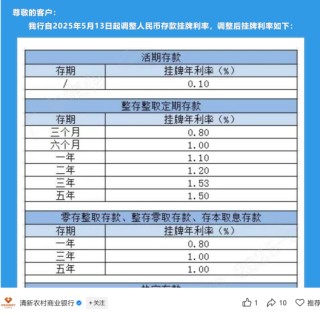 存5年不如存2年 部分銀行利率“倒掛”