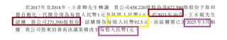 斯坦德機(jī)器人IPO：研發(fā)費用及費用率皆大幅下滑 現(xiàn)實控人低價獲巨額股份獎勵 創(chuàng)始人1元/股轉(zhuǎn)讓90%股權(quán)