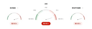 歐美談判臨紅線，歐元區(qū)或讓步接受10%“新常態(tài)”關(guān)稅
