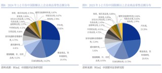 銀河策略：港股二季度配置價值較高的三大主線