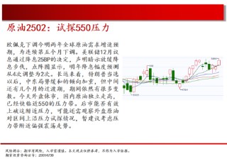 中天期貨:玻璃區(qū)間震蕩 豆粕再度探底