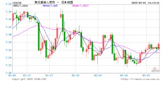YY CEO李樂(lè)：與百度生態(tài)加強(qiáng)協(xié)同 在產(chǎn)品技術(shù)和內(nèi)容加大投入