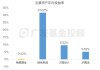 主理人面對(duì)面丨求穩(wěn)黨的股市初體驗(yàn)？目標(biāo)盈帶你小步探路新選擇