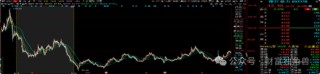 新華基金賴(lài)慶鑫旗下基金換手率高達(dá)571%，自成立以來(lái)在管基金虧40.98%