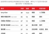 AI造富！這位AI公司聯(lián)創(chuàng)超越霉霉成最年輕白手起家女億萬(wàn)富豪