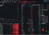 算力硬件股爆發(fā)！CPO概念股沖鋒，“易中天”暴力上漲，創(chuàng)業(yè)板人工智能漲超2%領(lǐng)跑同類