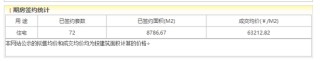 中海困局：換帥背后的業(yè)績滑坡與信任危機(jī)