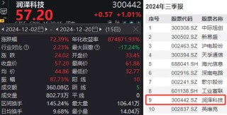 明天，A股迎來今年最后一個(gè)完整交易周！有這些重要利好