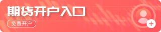 期權(quán)價(jià)格盤中飆升！LPG市場(chǎng)發(fā)生了什么？