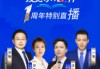 515投資者保護(hù)日|長城基金“投資小宏書”直播欄目：基金經(jīng)理和研究員參與 近1年累計(jì)觀看數(shù)超400萬