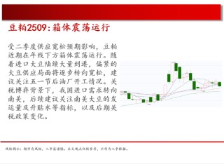 中天期貨:原油500關(guān)口震蕩 棕櫚上漲加速度