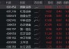 “旗手”啟動！國聯(lián)證券沖擊漲停，券商ETF（512000）直線飆漲2%，近5日狂攬增倉資金逾5億元！