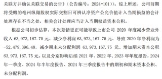 提前跌停！又有A股被立案