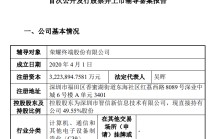 IPO大消息！榮耀啟動上市，“影子股”曝光