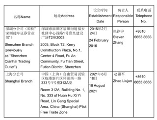 “易主”國資的瑞信證券，總經(jīng)理尷尬了……