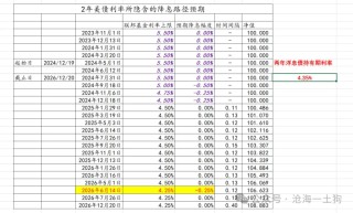鮑威爾戳破美國(guó)潛在滯脹風(fēng)險(xiǎn)的“窗戶紙”
