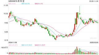 劉永好，退出新希望董事會(huì)！其80后女兒早已接班，公司去年凈利潤(rùn)暴增超80%