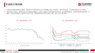 【建投晶硅】多晶硅：倉單隱憂加劇博弈，重申06多配機會