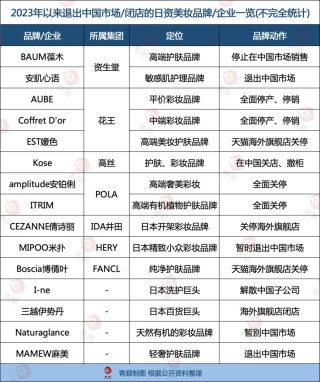 這些日妝“倒”在了復(fù)蘇前夜