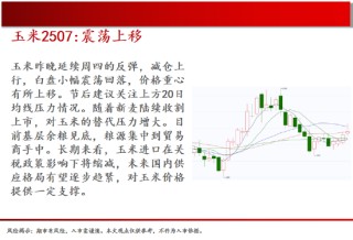 中天期貨:螺紋弱勢震蕩 尿素繼續(xù)走弱