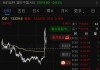 關(guān)稅突發(fā)！A股高開，A50狂拉！