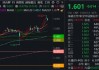 連續(xù)新高后首回調，銀行意外領跌，還能上車嗎？險資、公募接力增配
