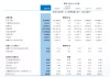 中原銀行2024年度報(bào)告出爐：全年實(shí)現(xiàn)歸母凈利潤(rùn)34.46億元 同比增加7%
