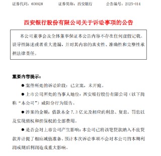 西安銀行：咸陽分行因金融借款合同糾紛提起訴訟 涉及借款本金7.3億元