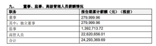 “易主”國資的瑞信證券，總經(jīng)理尷尬了……