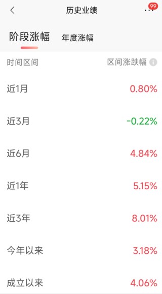 重磅新規(guī)將出臺(tái)！銀行理財(cái)產(chǎn)品信披會(huì)有哪些變化？