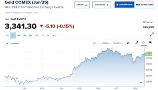 砸商人飯碗、亂農(nóng)民生計……“美國反對美國”情景再現(xiàn)