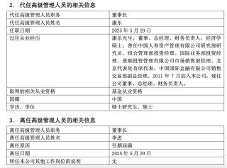 景順長(zhǎng)城基金董事長(zhǎng)官宣屆滿離任，接任者確定