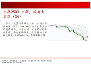 中天期貨:玻璃區(qū)間震蕩 豆粕再度探底