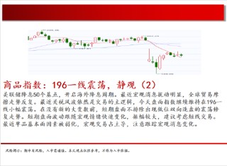 中天期貨:白銀上下兩難 純堿再創(chuàng)新低