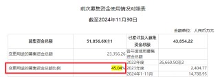 比依股份信披違規(guī)遭罰后仍“遮遮掩掩” 大量產(chǎn)能在建卻還要募資擴(kuò)張|定增志