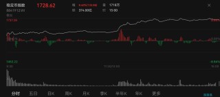 穩(wěn)定幣爆火態(tài)勢延續(xù)！券商研報(bào)：跨境支付更便捷，也有多項(xiàng)風(fēng)險(xiǎn)