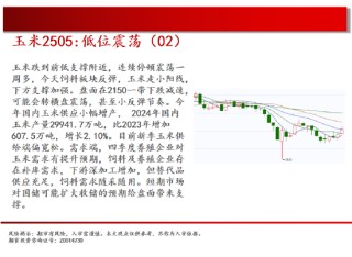 中天期貨:玻璃區(qū)間震蕩 豆粕再度探底