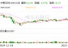 中集環(huán)科：公司以“數造新動能、智創(chuàng)新價值”為核心理念