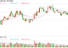歌爾股份：美國(guó)加征關(guān)稅對(duì)公司直接影響有限