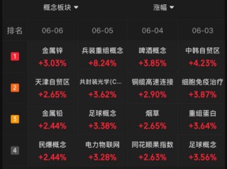 當你覺得炒股很難，不妨想想最近的馬斯克