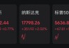 關(guān)稅大消息！美股飆升，中概股飄紅！