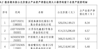 重磅新規(guī)將出臺(tái)！銀行理財(cái)產(chǎn)品信披會(huì)有哪些變化？
