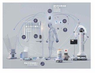 三年累虧上億元，臥安機(jī)器人何時(shí)盈虧平衡？