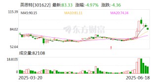 英思特：擬6.5億元投建稀土永磁材料一體化應(yīng)用項目