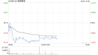 大和：維持長江基建集團“買入”評級 下調目標價至59港元