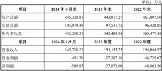 分眾傳媒收購新潮傳媒提升渠道覆蓋率，海外子公司待扭虧，港資高位減持