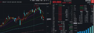 “追著捶巨子生物”的大嘴博士與華熙生物持股同一公司？個人賬號多次測評推薦華熙旗下產(chǎn)品