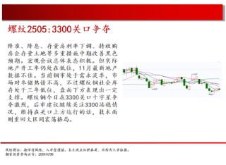 中天期貨:玻璃區(qū)間震蕩 豆粕再度探底